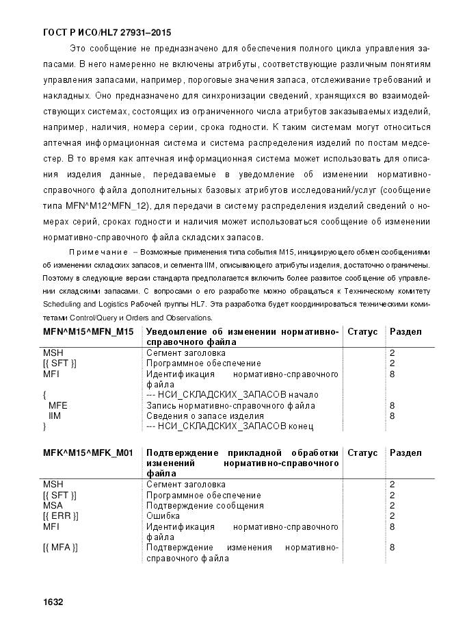 ГОСТ Р ИСО/HL 7 27931-2015, страница 1639